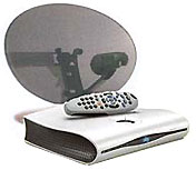dish