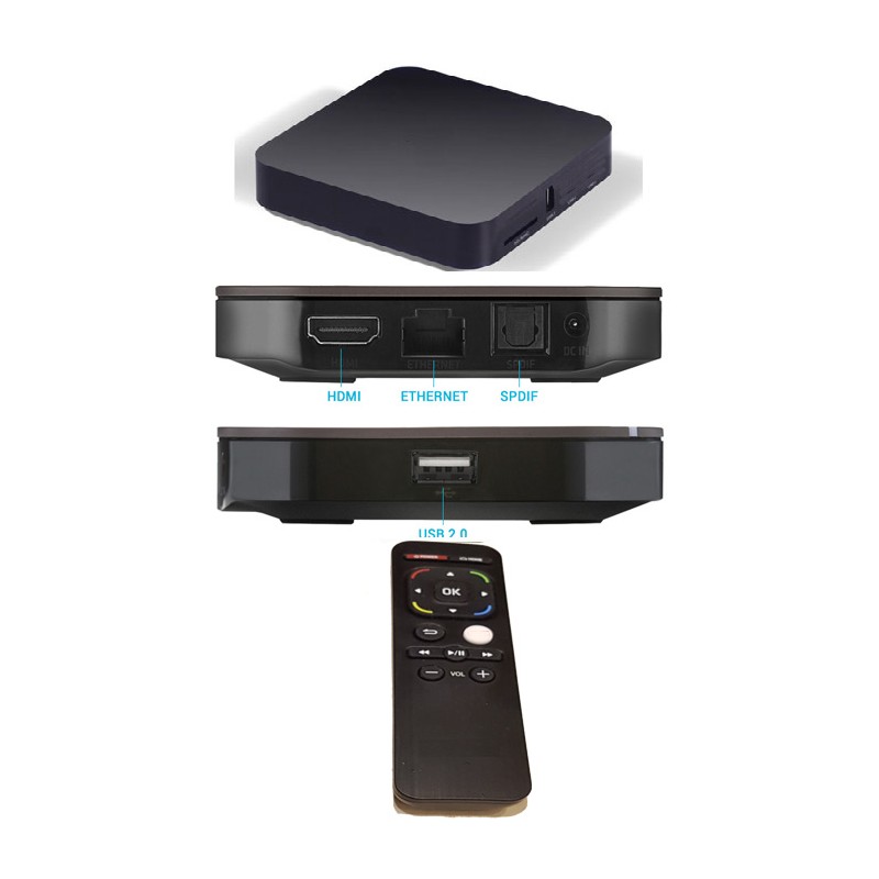 UK Broadband tv receiver